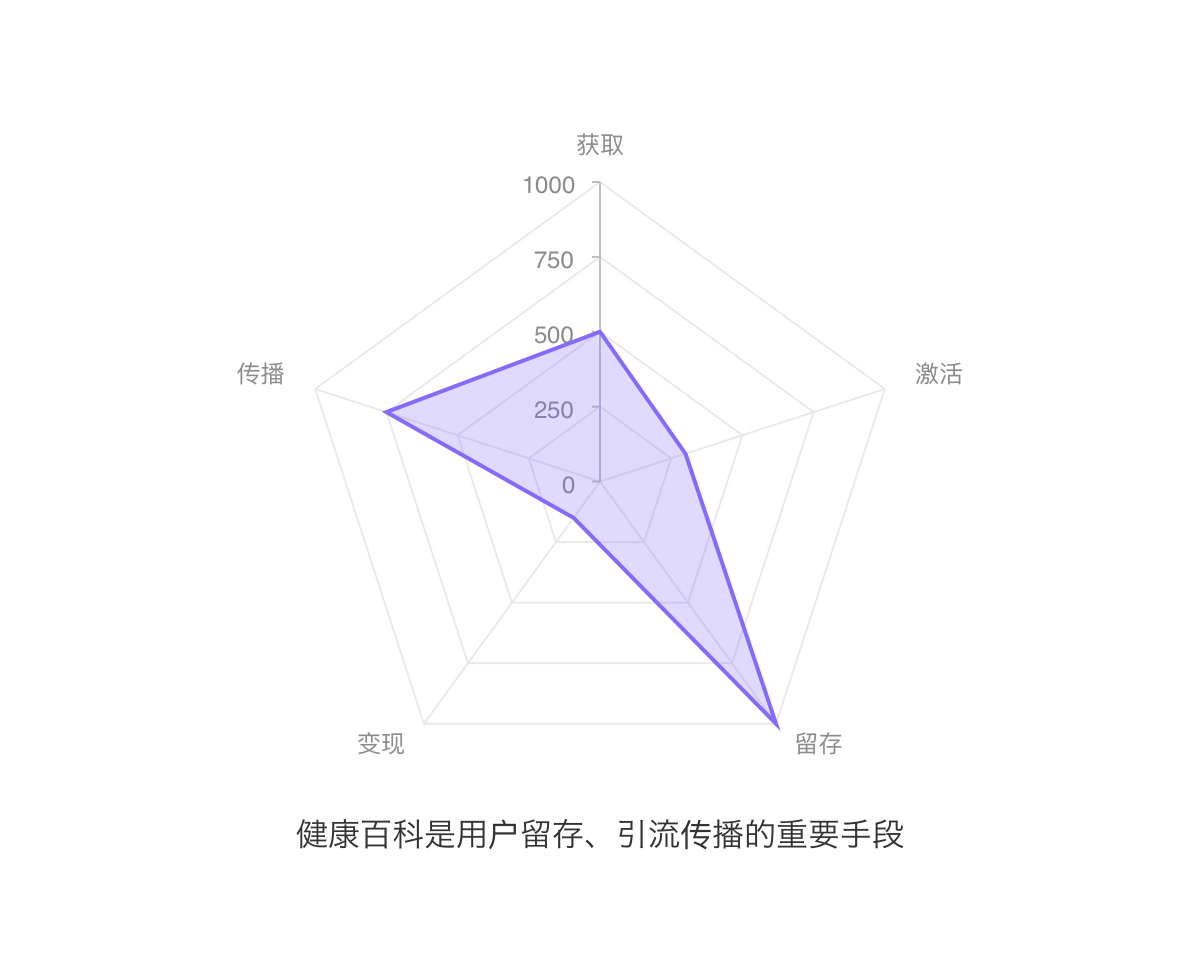 产品经理，产品经理网站